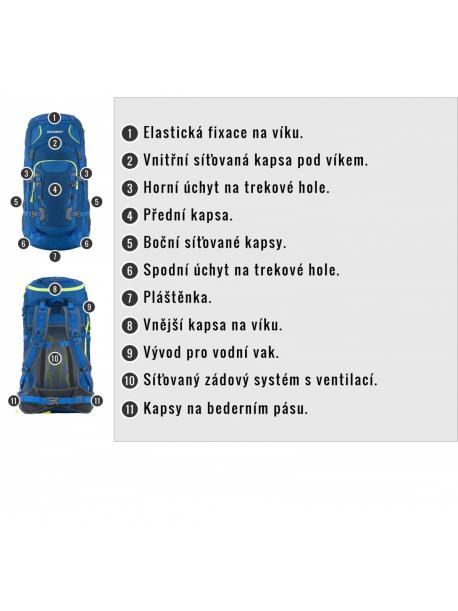     Batoh Husky SLOPER 45l černý  