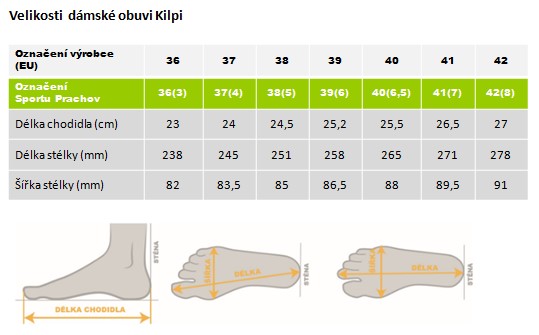 Kilpi dámská obuv II